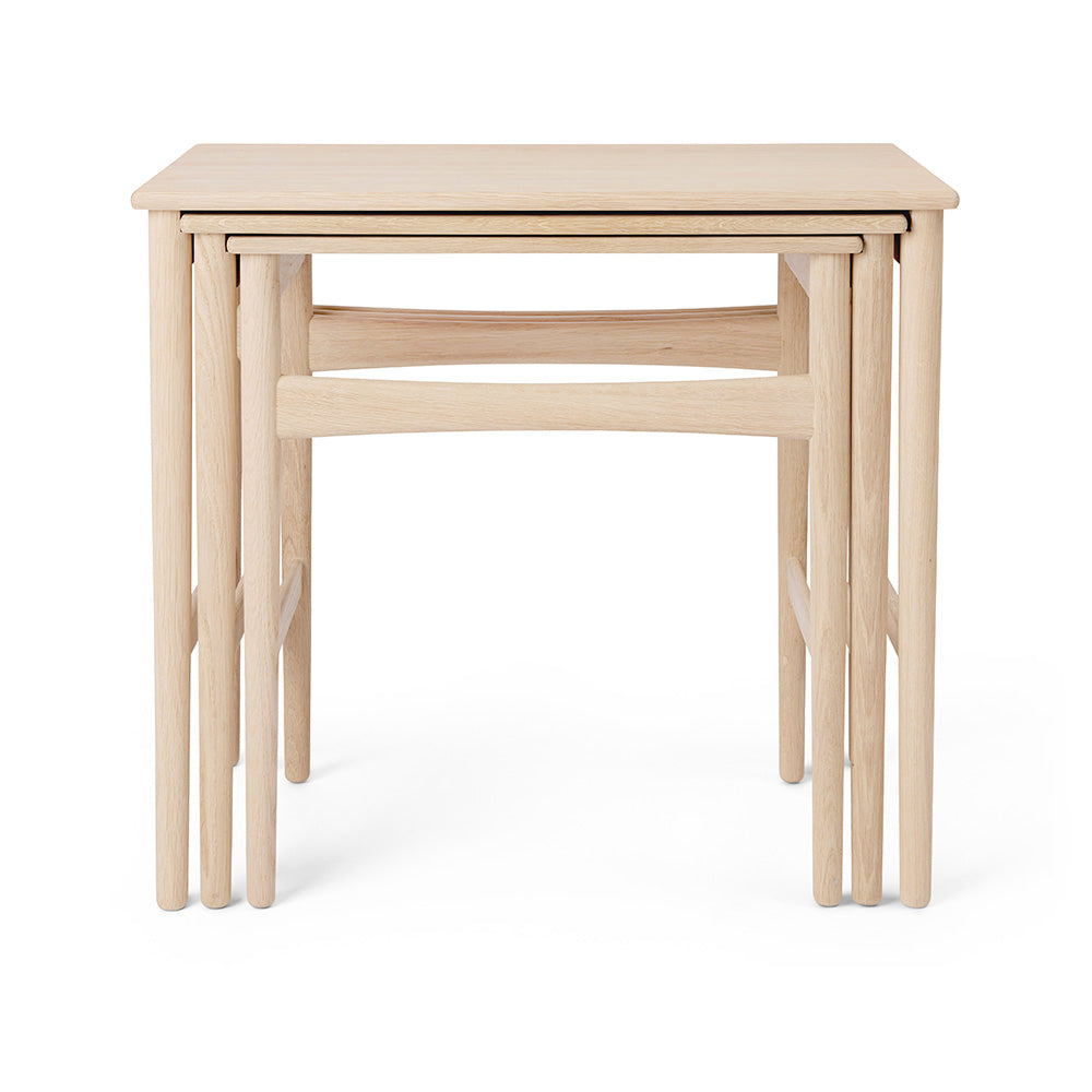 CH004 Nesting Tables