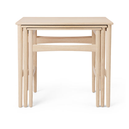 CH004 Nesting Tables