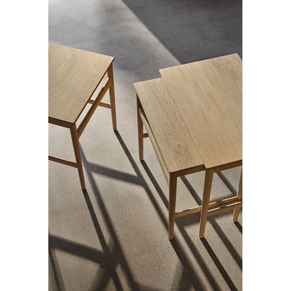 CH004 Nesting Tables