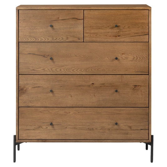 Eaton 5 Drawer Dresser - Amber Oak Resin