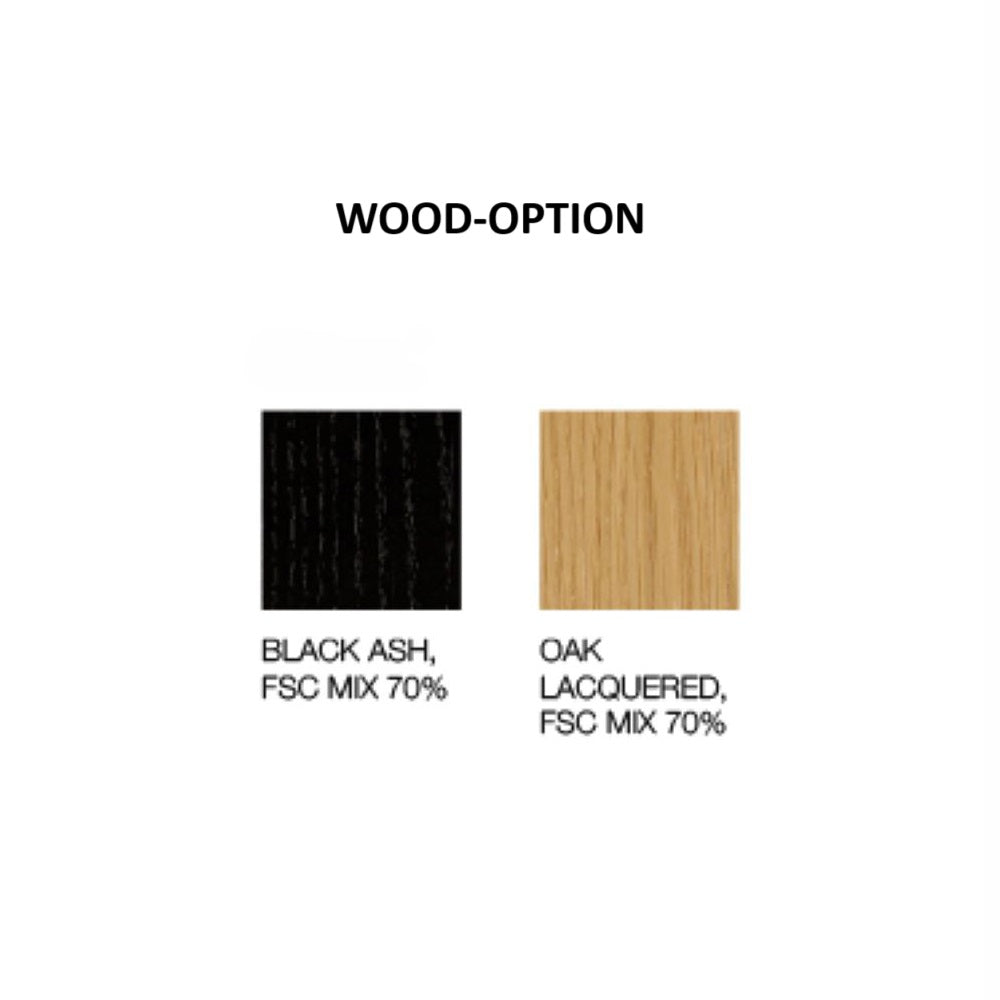 Plan Barstool - Seat Upholstered
